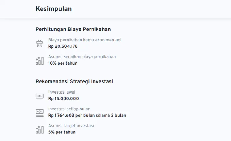 3 Hasil perhitungan kalkulator dana menikah Finansialku