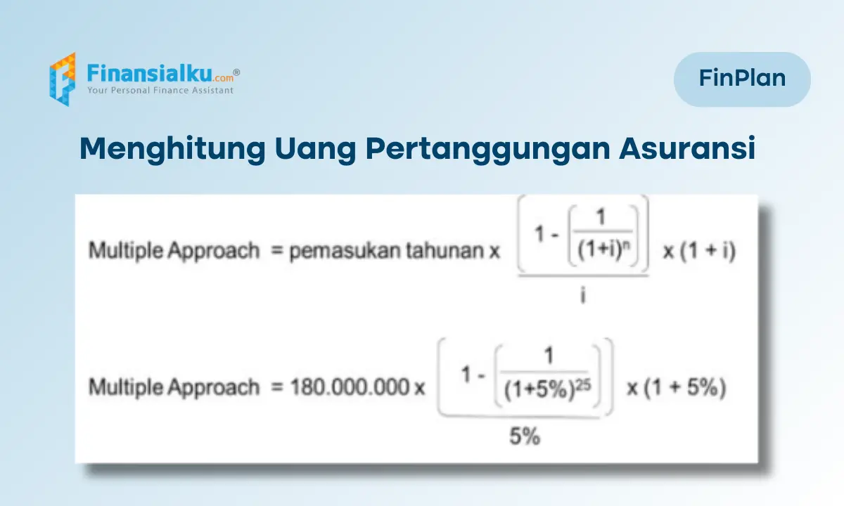 rumus menghitung uang pertanggungan asuransi