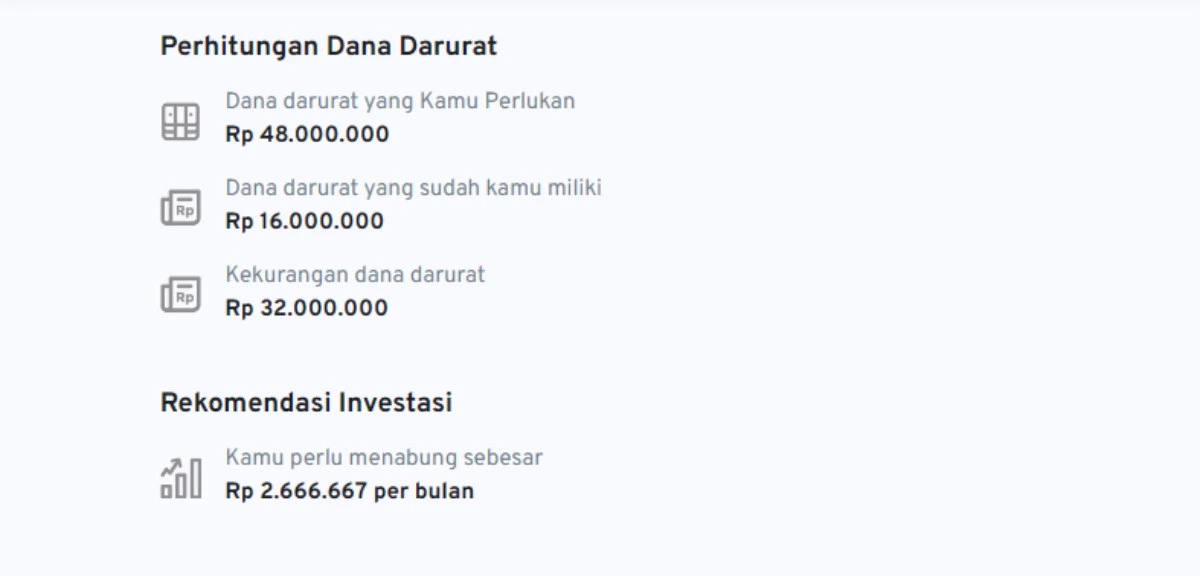 cara menyimpan dana darurat_Hasil perhitungan dana darurat