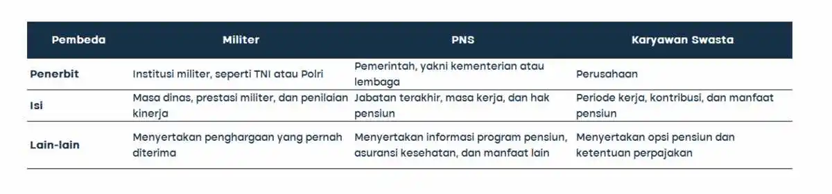 surat-keterangan-pensiun-_1_