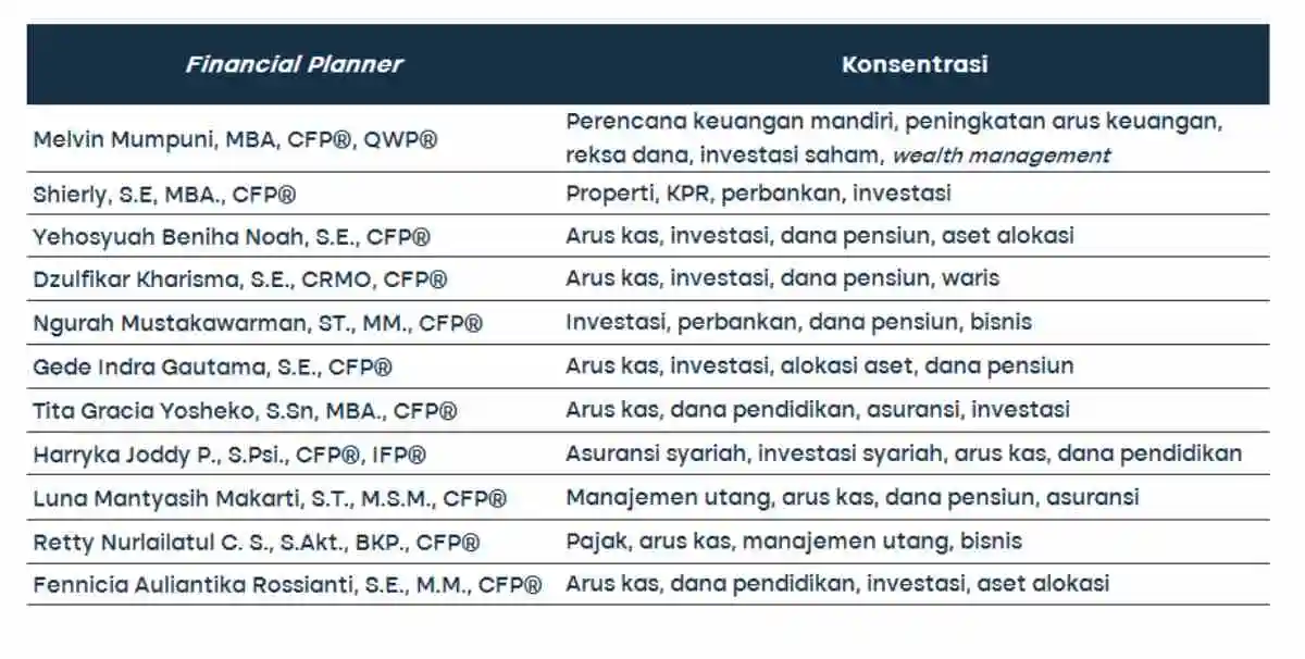 cara memilih jasa pembicara keuangan terbaik_financial planner