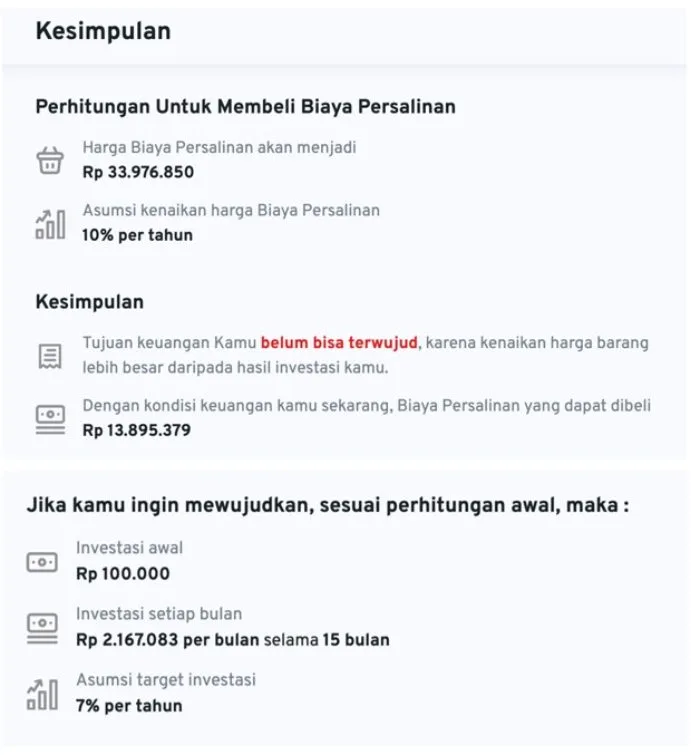 biaya persalinan_kesimpulan