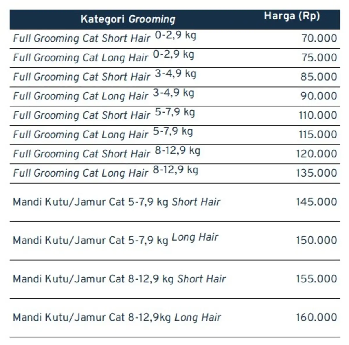 pet shop terdekat_harga pet shop