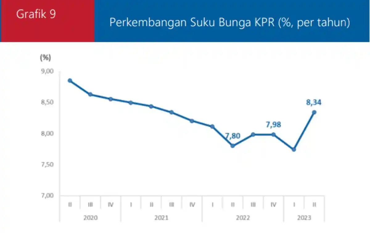 LPKR 9