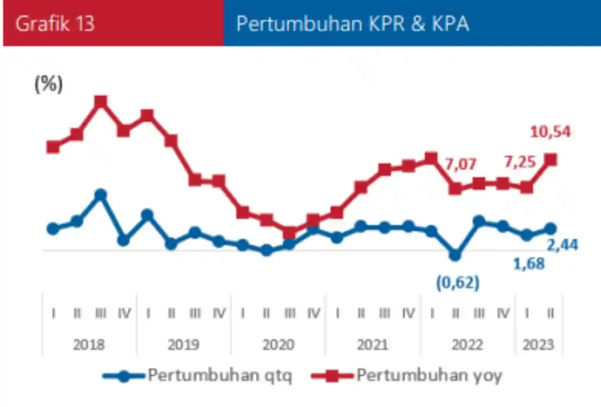 LPKR 10