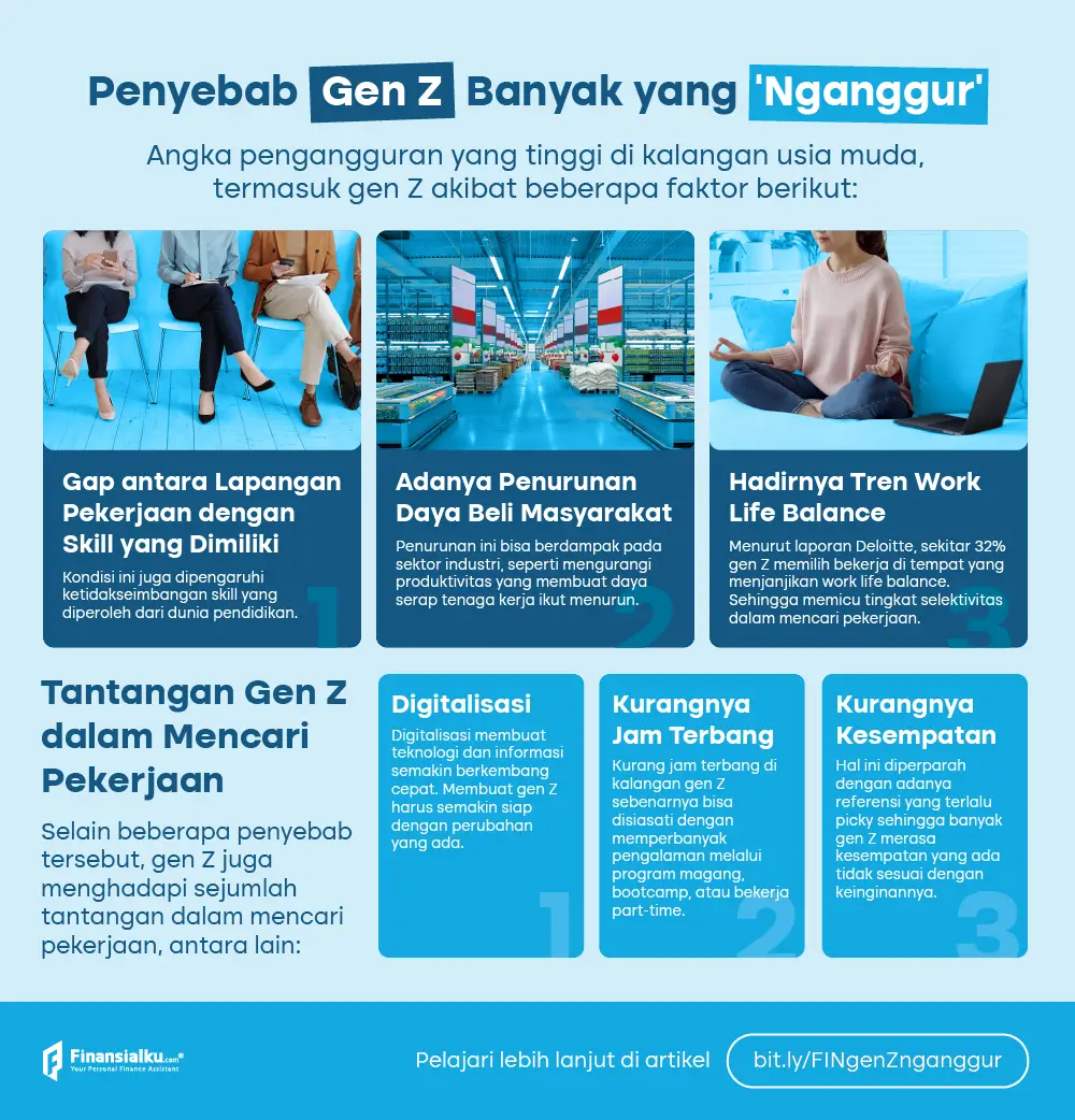 angka pengangguran (1)