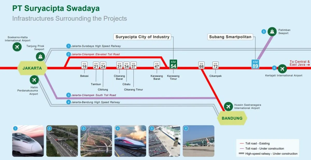 Business Plan SSIA 2