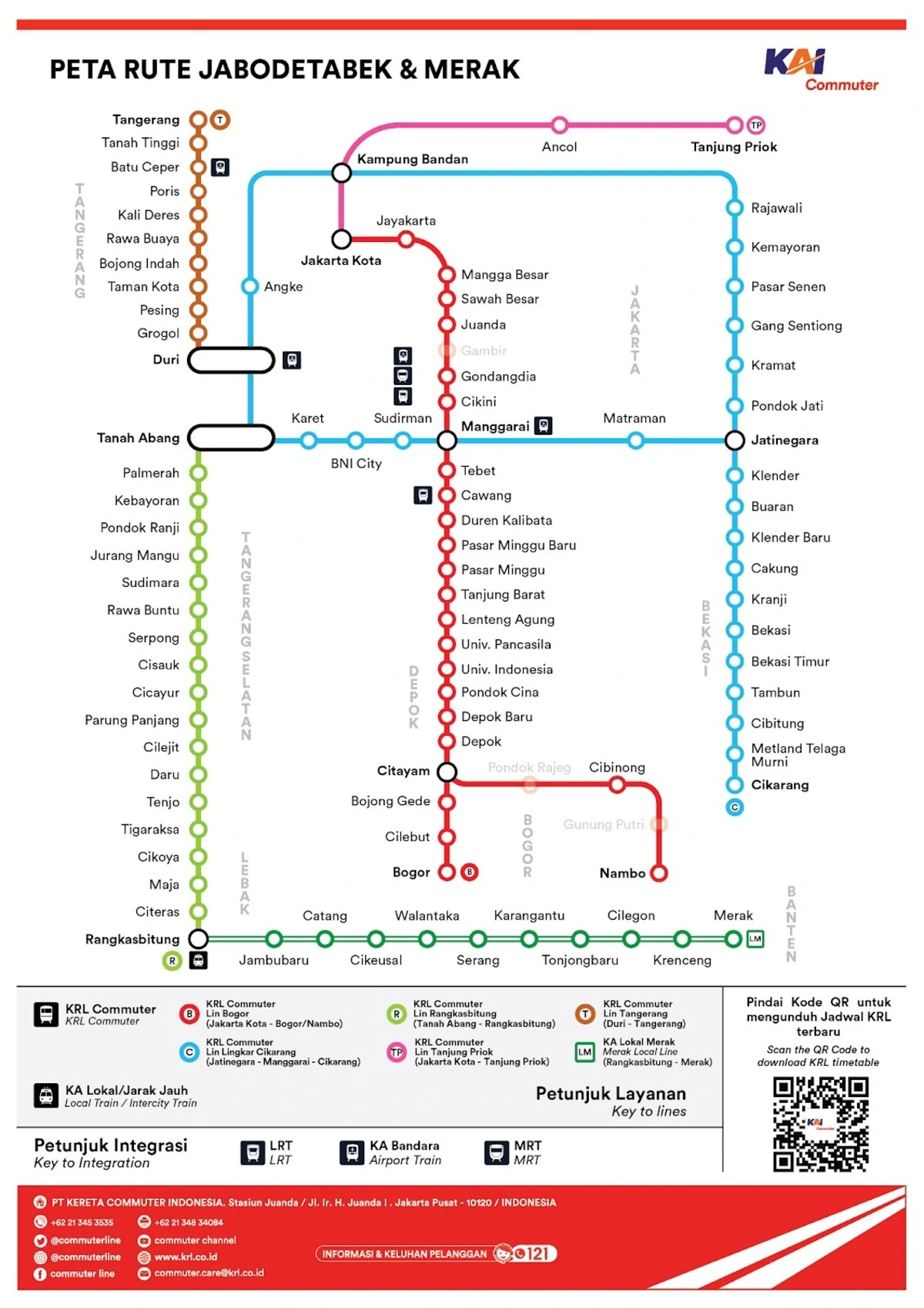 Rute KRL 2