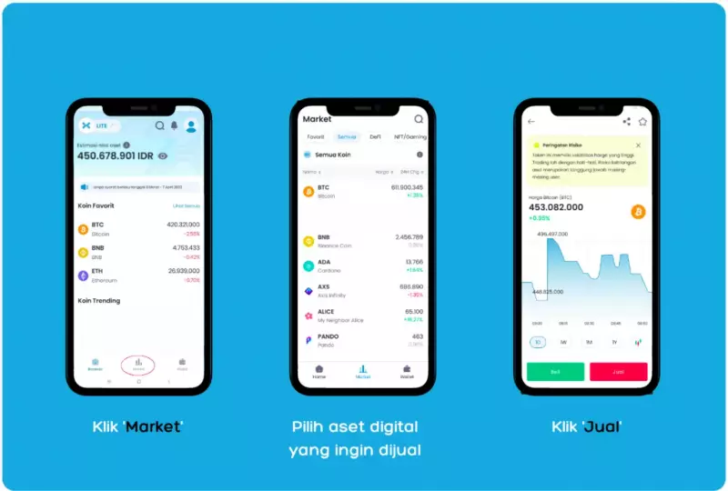 aplikasi indodax
