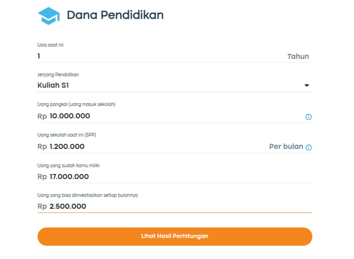 investasi emas untuk dana pendidikan anak 3