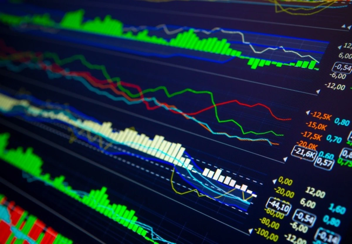 Saham Dow Jones 1