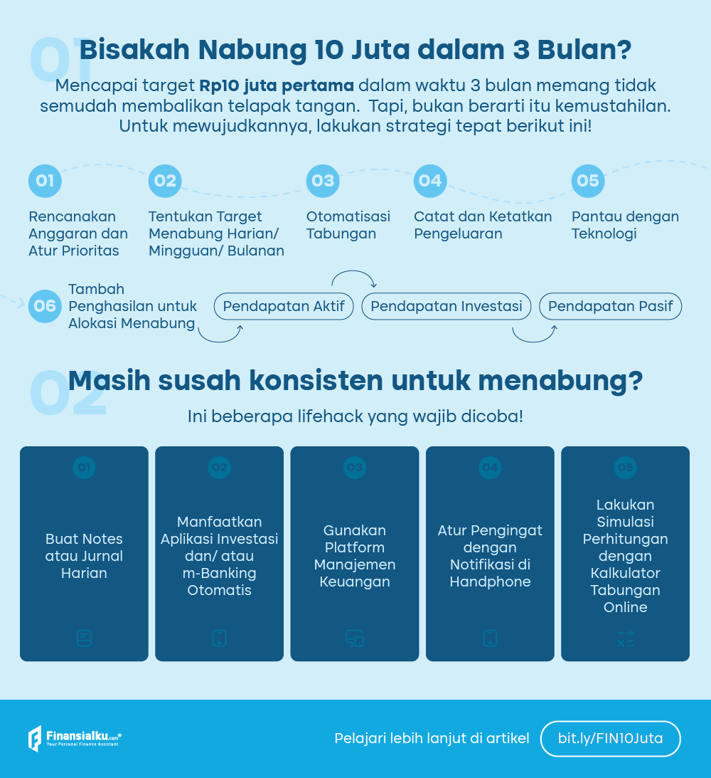 cara menabung 10 juta dalam 3 bulan