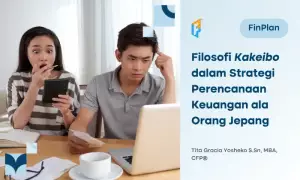 filosofi kakeibo