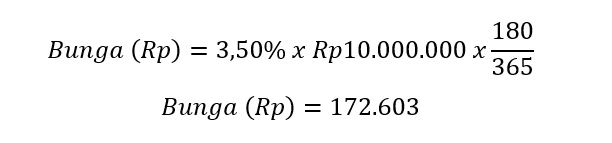 investasi deposito_contoh