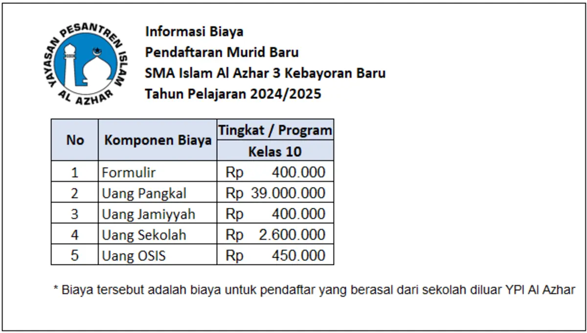 3 SMA Islam Al Azhar 3 Kebayoran Baru