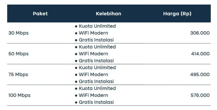 06 Oxygen Paket Stream