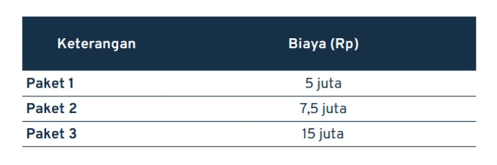franchise sicepat (1)