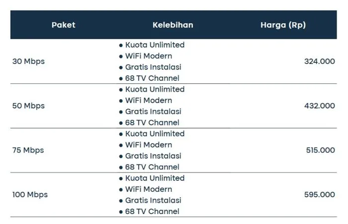 06 Oxygen Paket Stream+