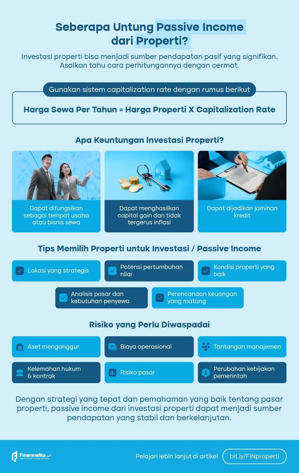 Passive Income dari Properti