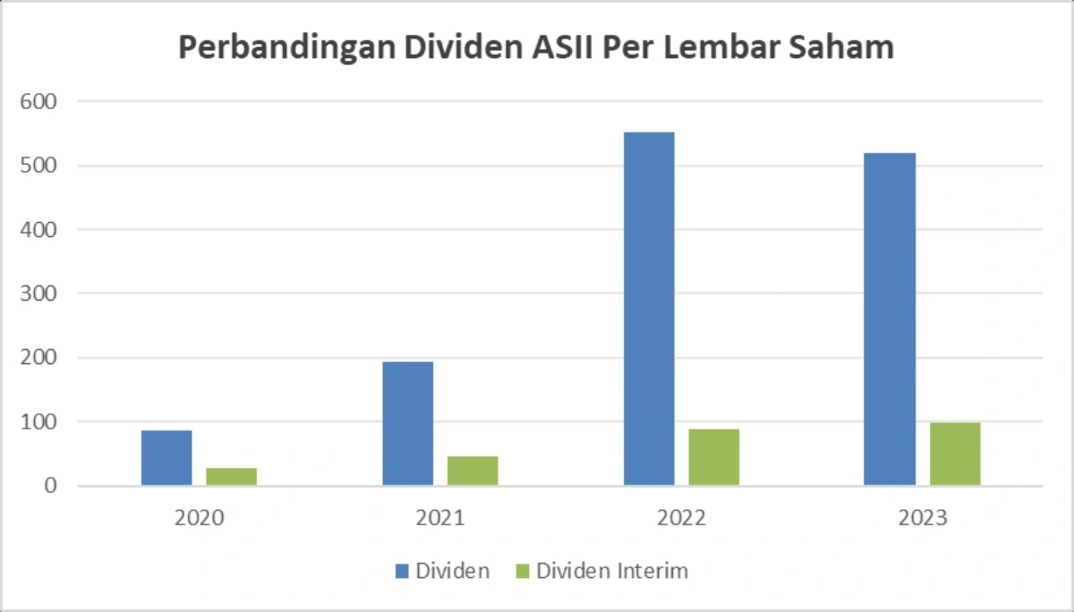 asii (3)
