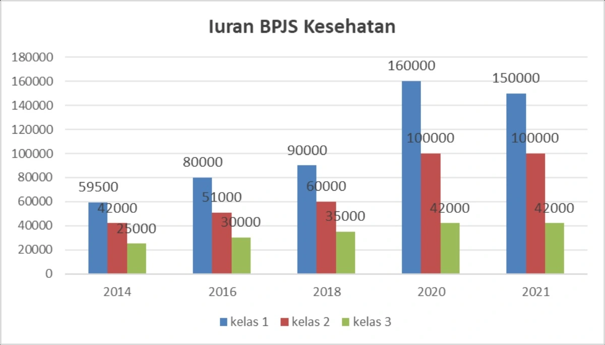 bpjs kesehatan (2)
