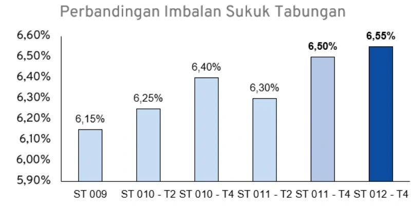 ST012 (4)
