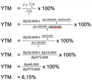 Nominal-Yield-to-Maturity