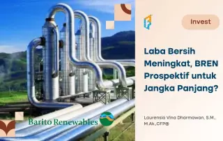 Harga Saham BREN