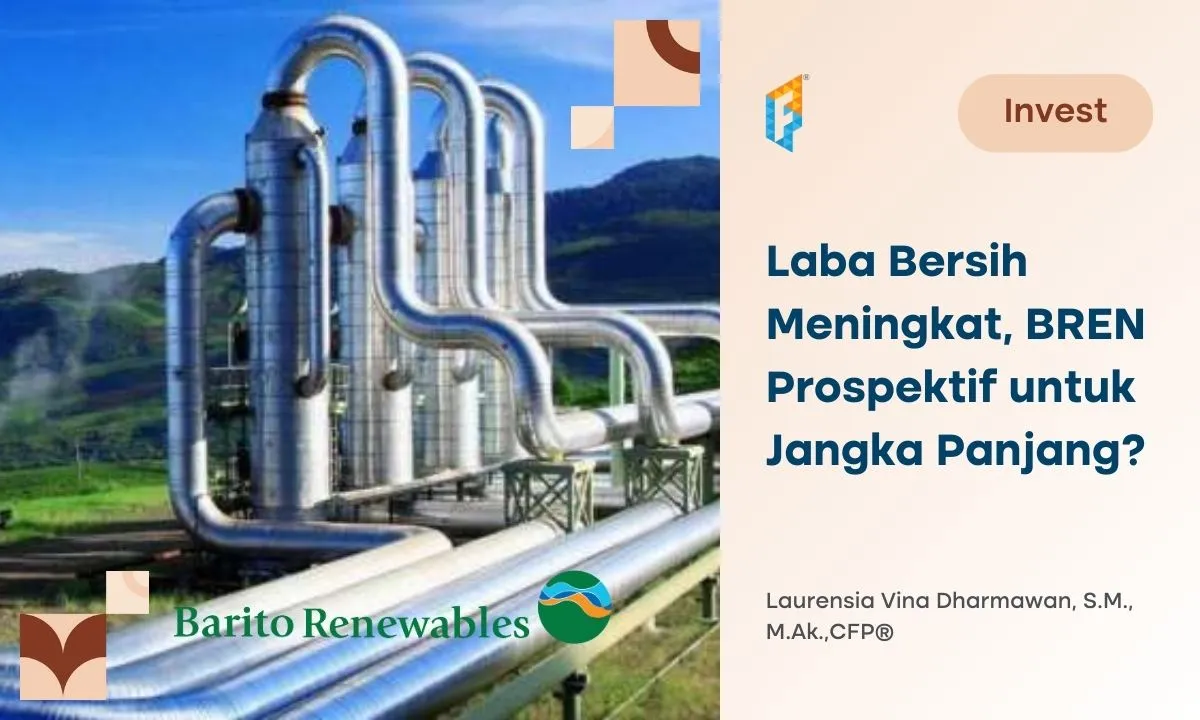 Harga Saham BREN