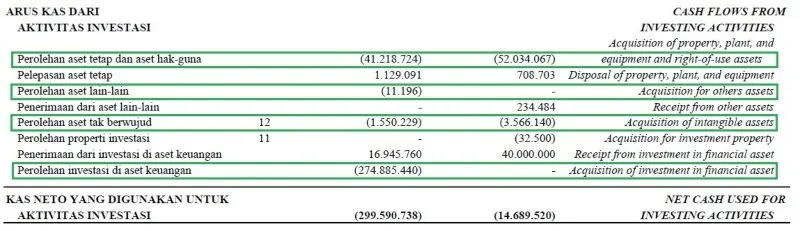 PBID 17