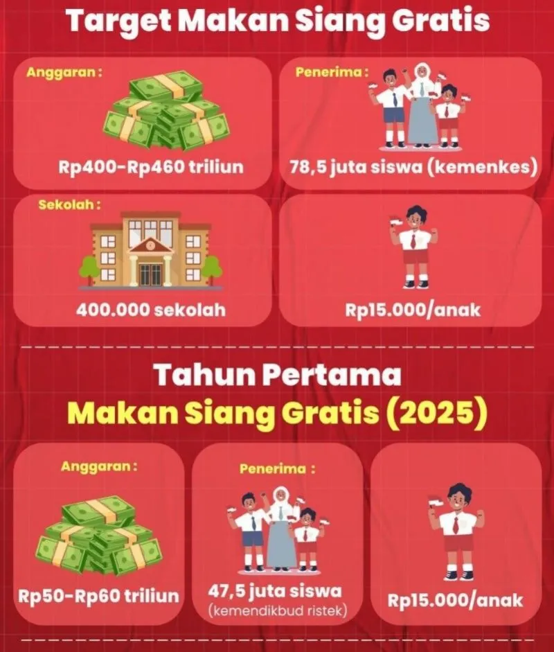 PBID 02