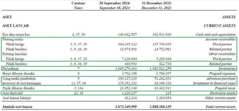 PBID 09