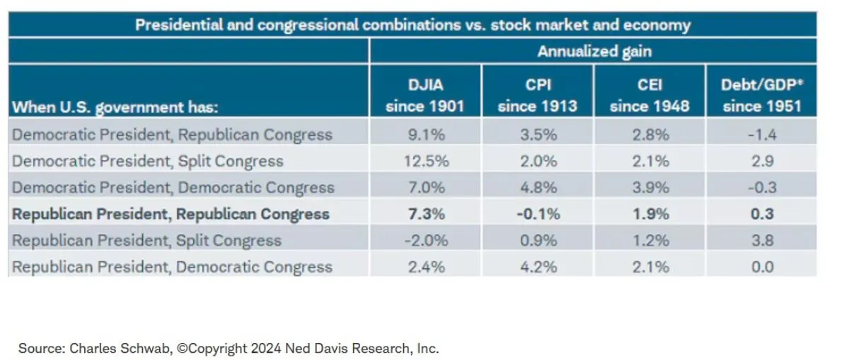 Potensi investasi saham amerika 01