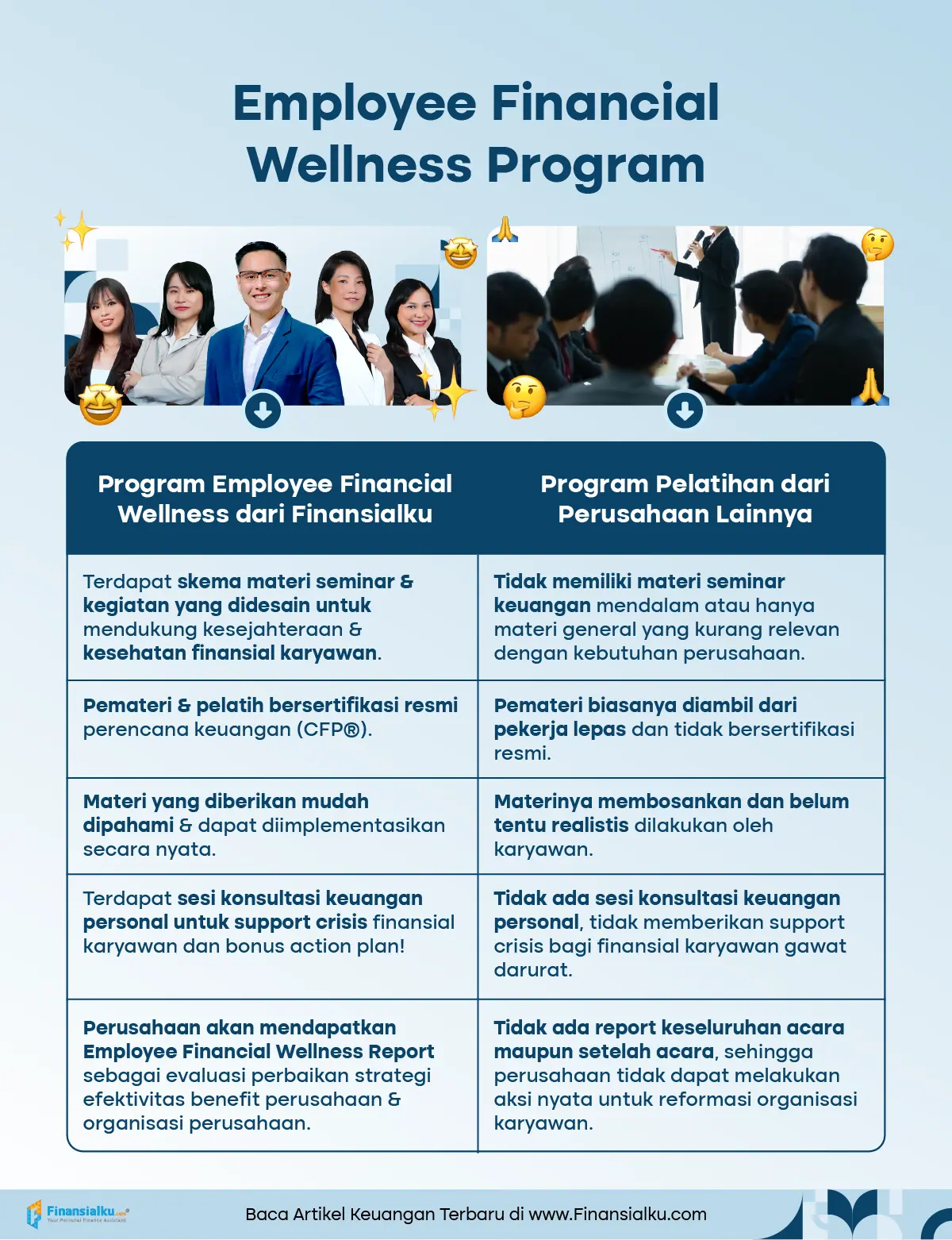 Program Employee Financial Wellness