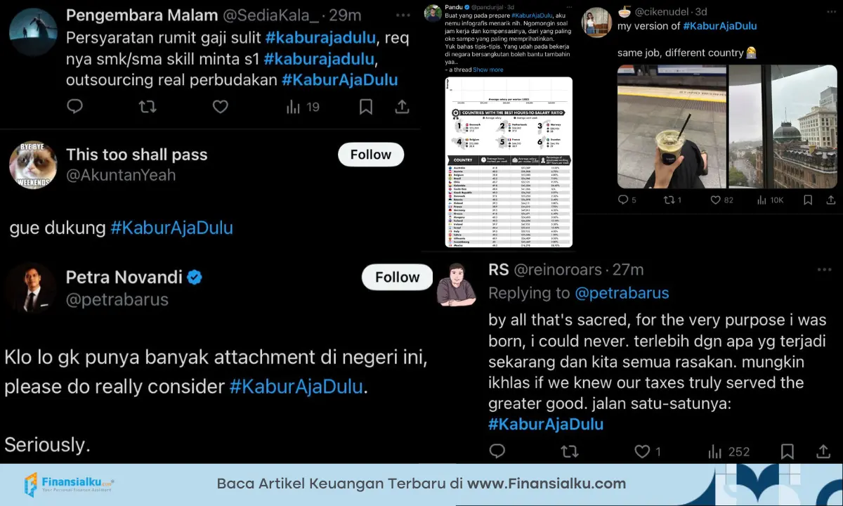 Kabur Aja Dulu