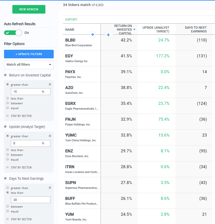 Finbox.io Screen for Moat Stocks