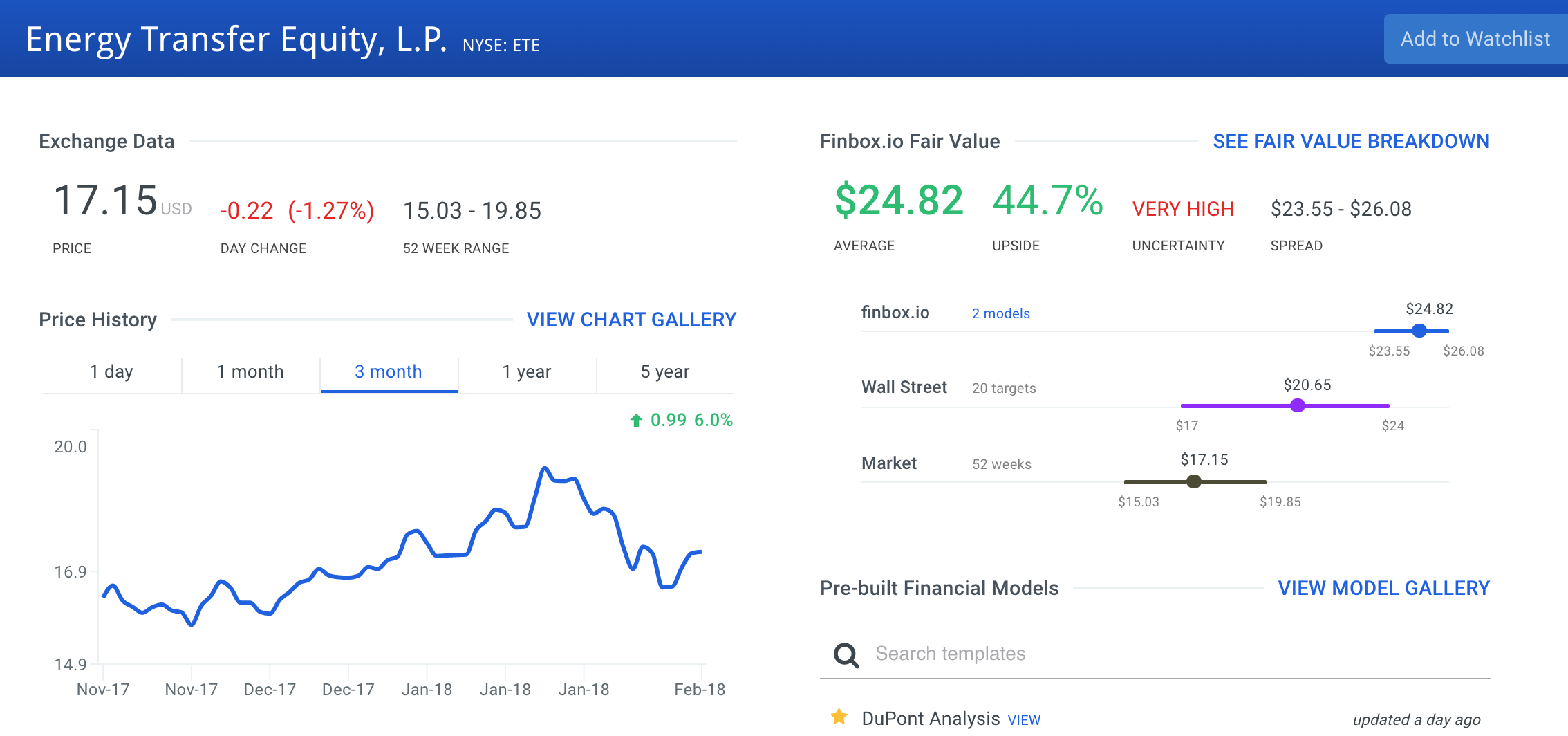 Energy Transfer Equity Stock Intrinsic Value