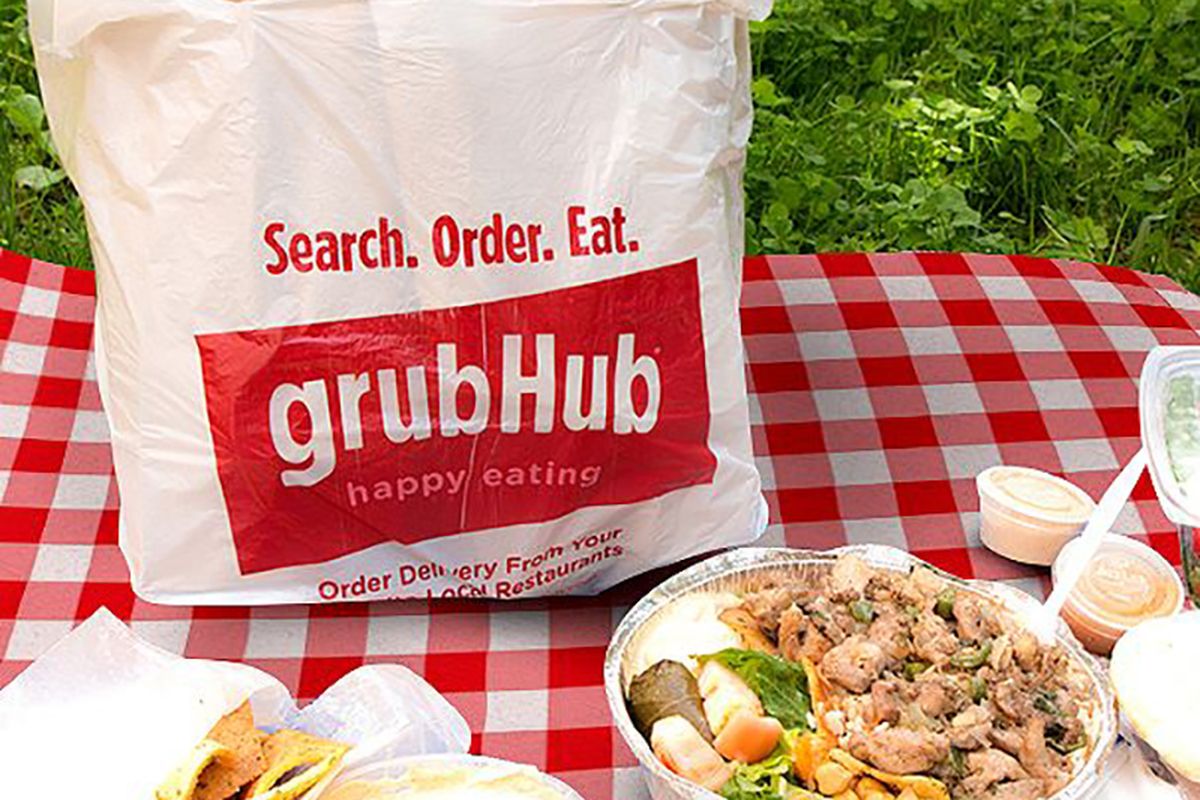 Should You Buy GrubHub Inc (NYSE: GRUB) When Prices Drop?