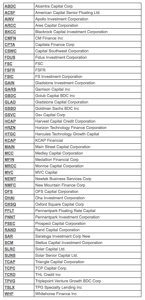 bdcs list