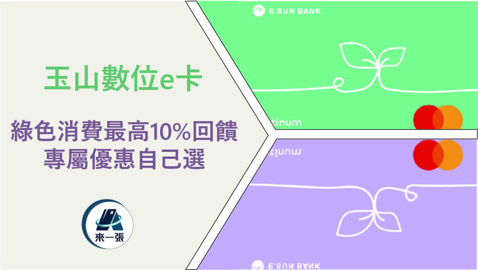 玉山數位e卡綠色/交通最高10%回饋.新卡首刷享最高30%回饋