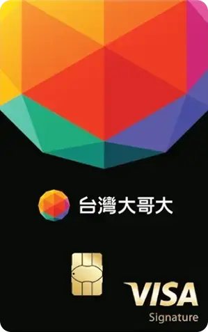 台北富邦銀行 Open Possible聯名卡