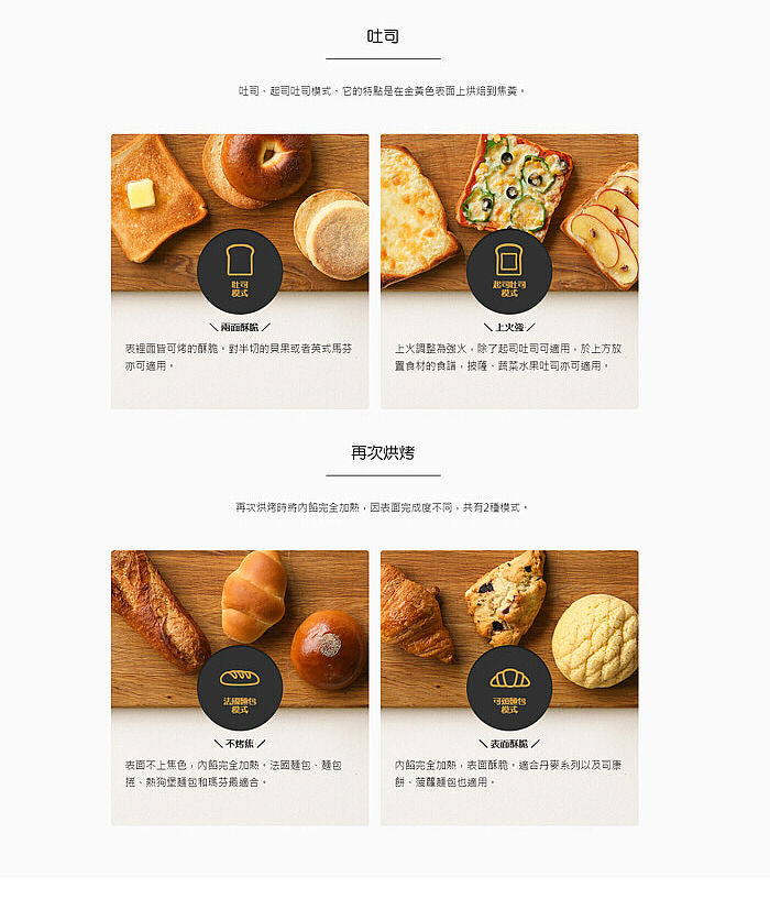 百慕達烤箱_簡介05