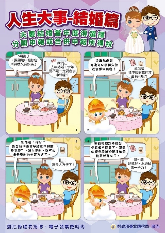 夫妻報稅 結婚要怎麼報稅最省稅?