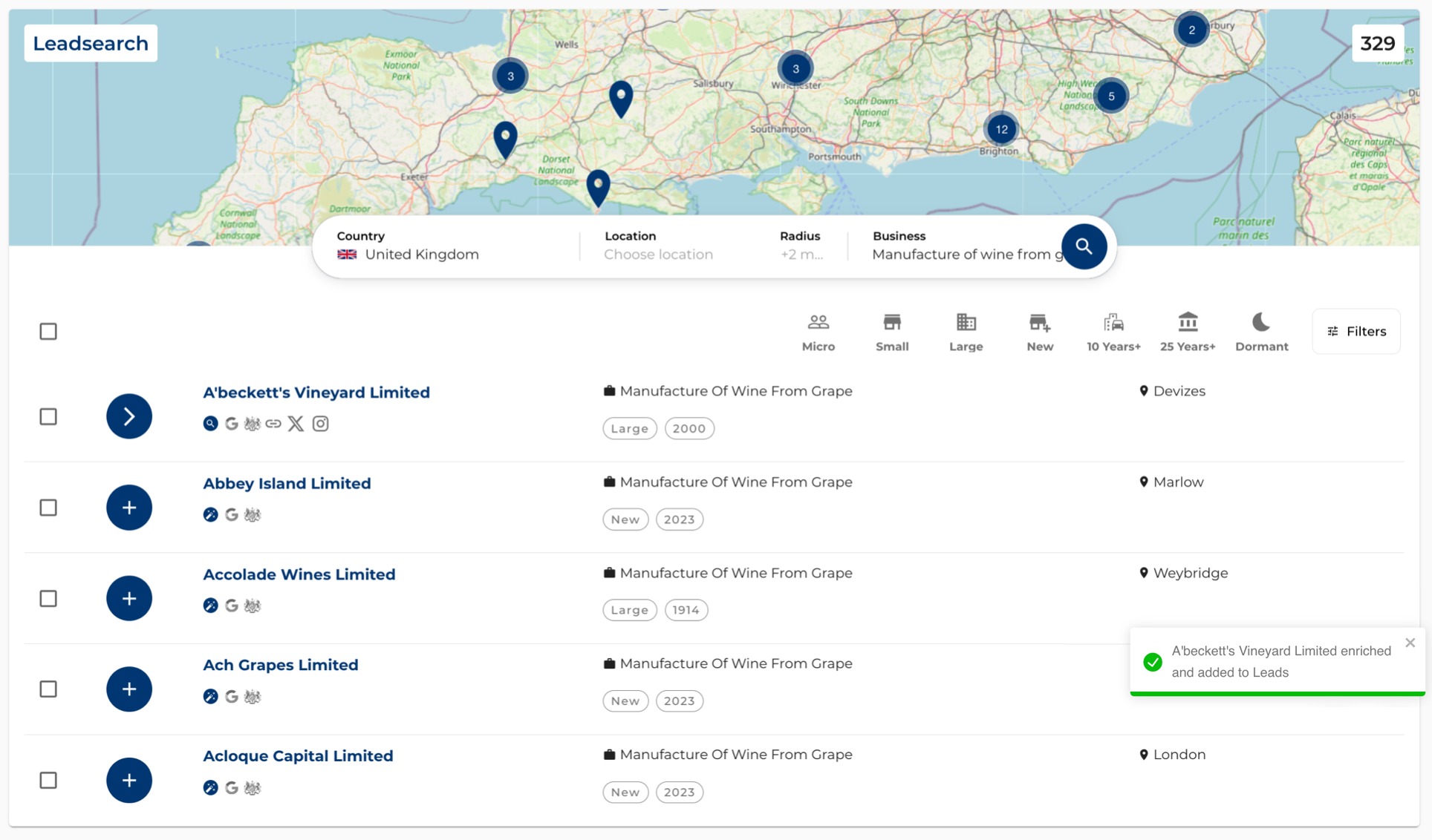 Your market, sales and investor landscape in real-time