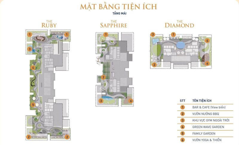 MẶT BẰNG TIỆN ÍCH TẦNG MÁI