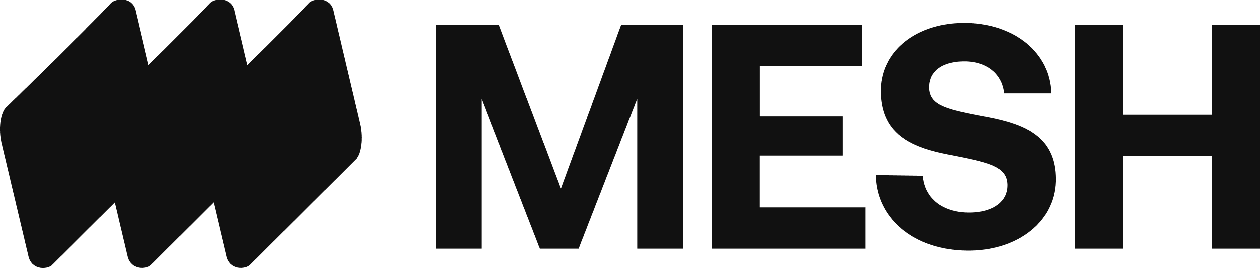 Mesh Payments logo