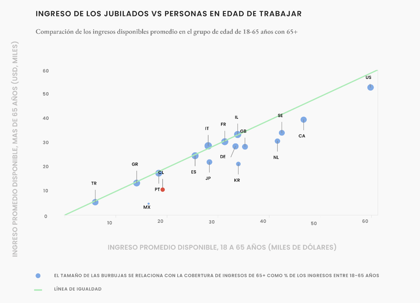 GRAFICOPRI.png