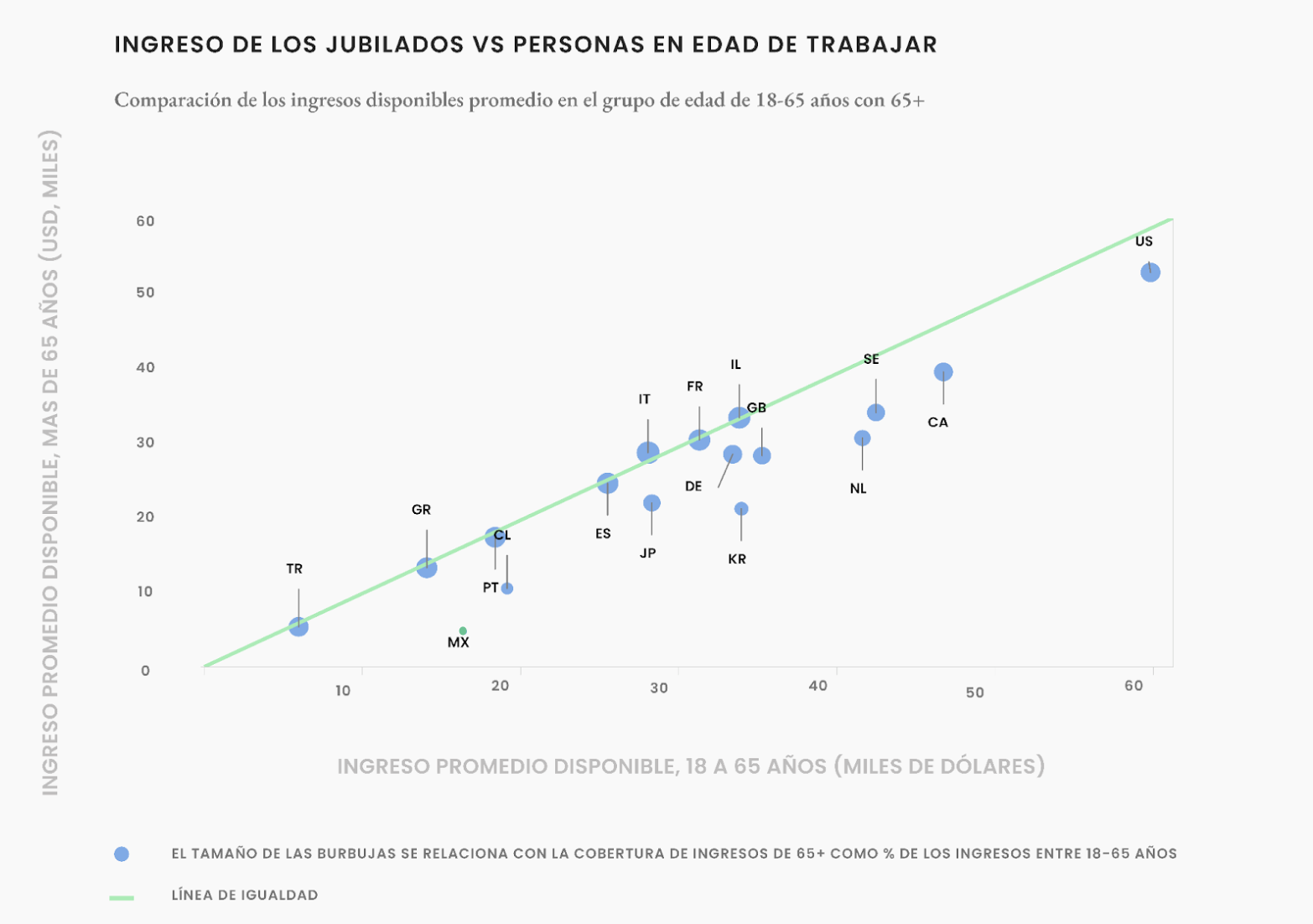 grafico%20pri%20mx.png