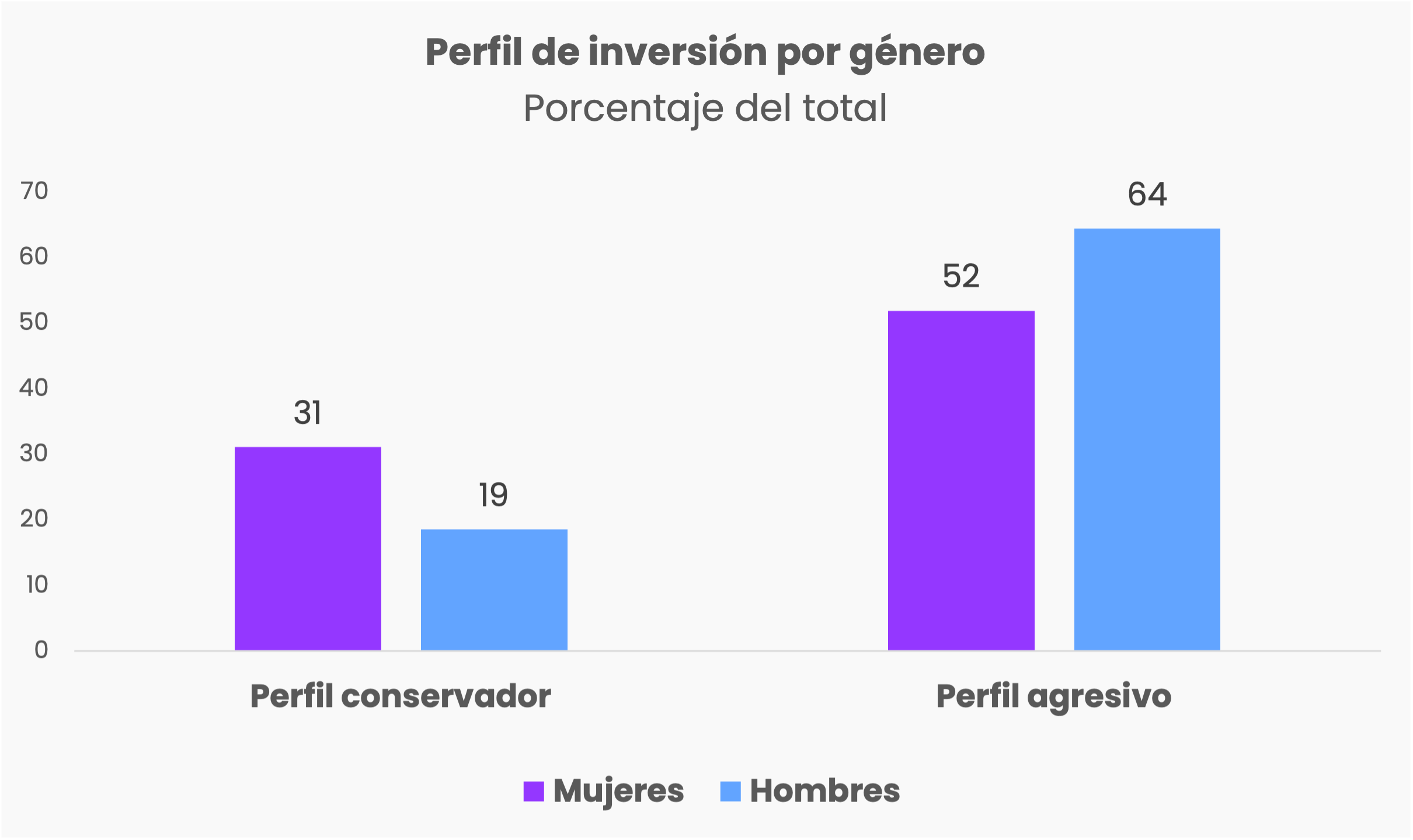 perfil%20hcd.png