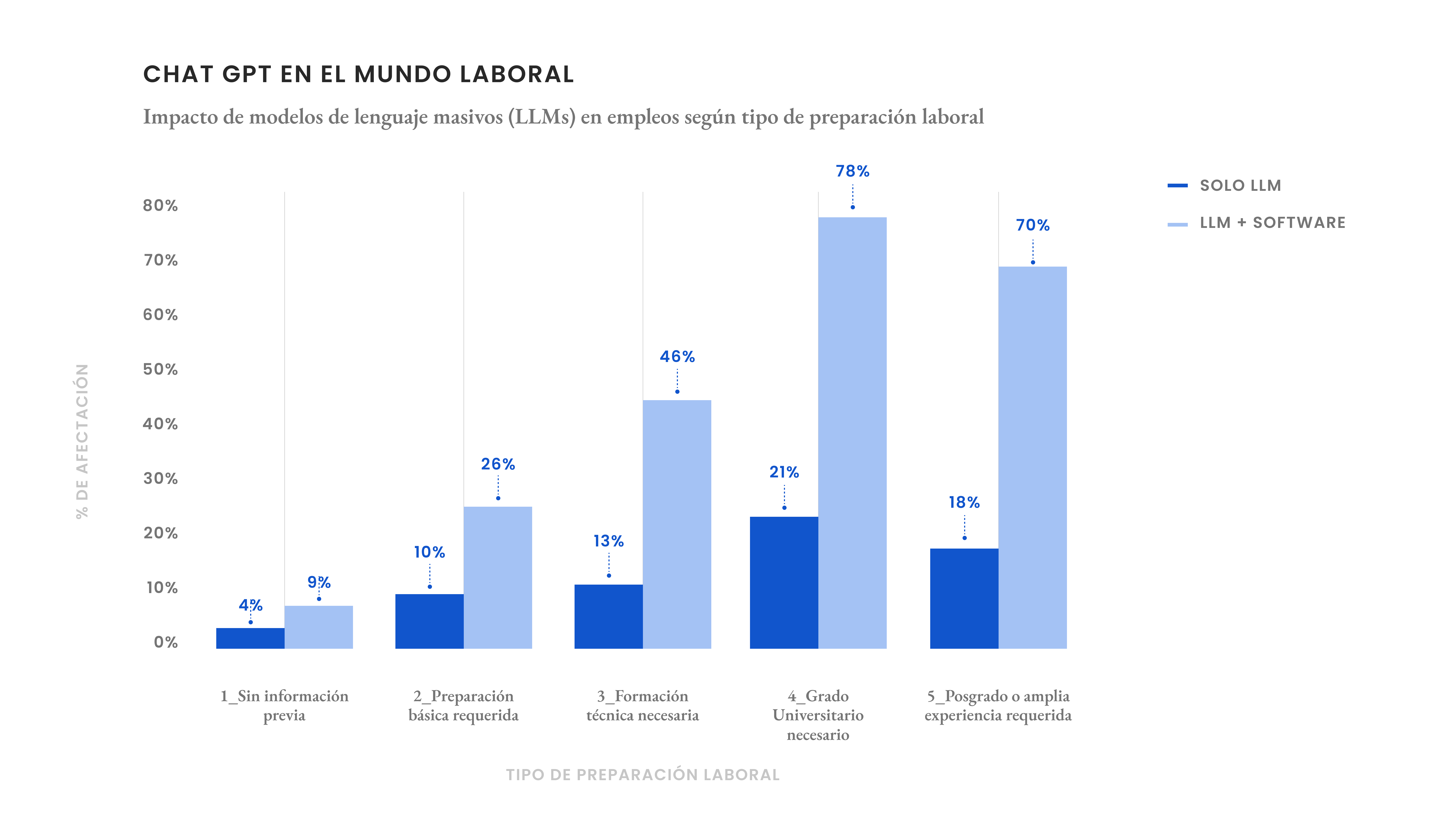 hcd%20jobs%20gpt.png